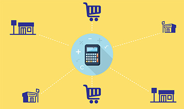 المعادلات الاساسية لتجارة التجزئة